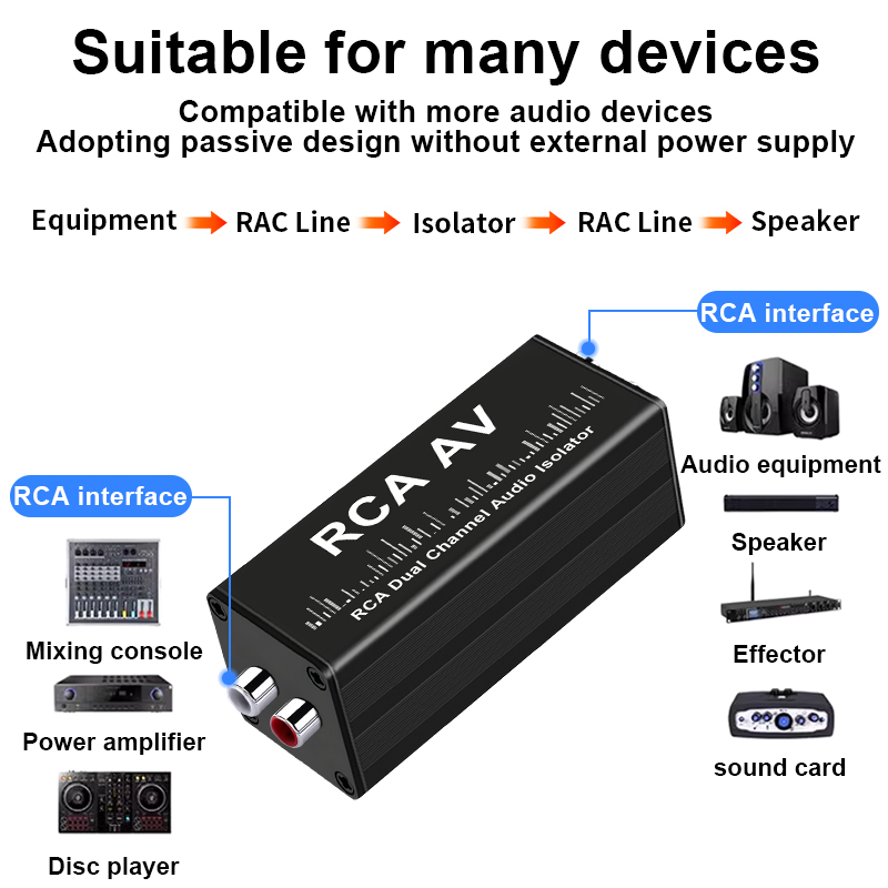 Portable 2 Channels RCA Ground - Audio Music Free ulasan dan harga