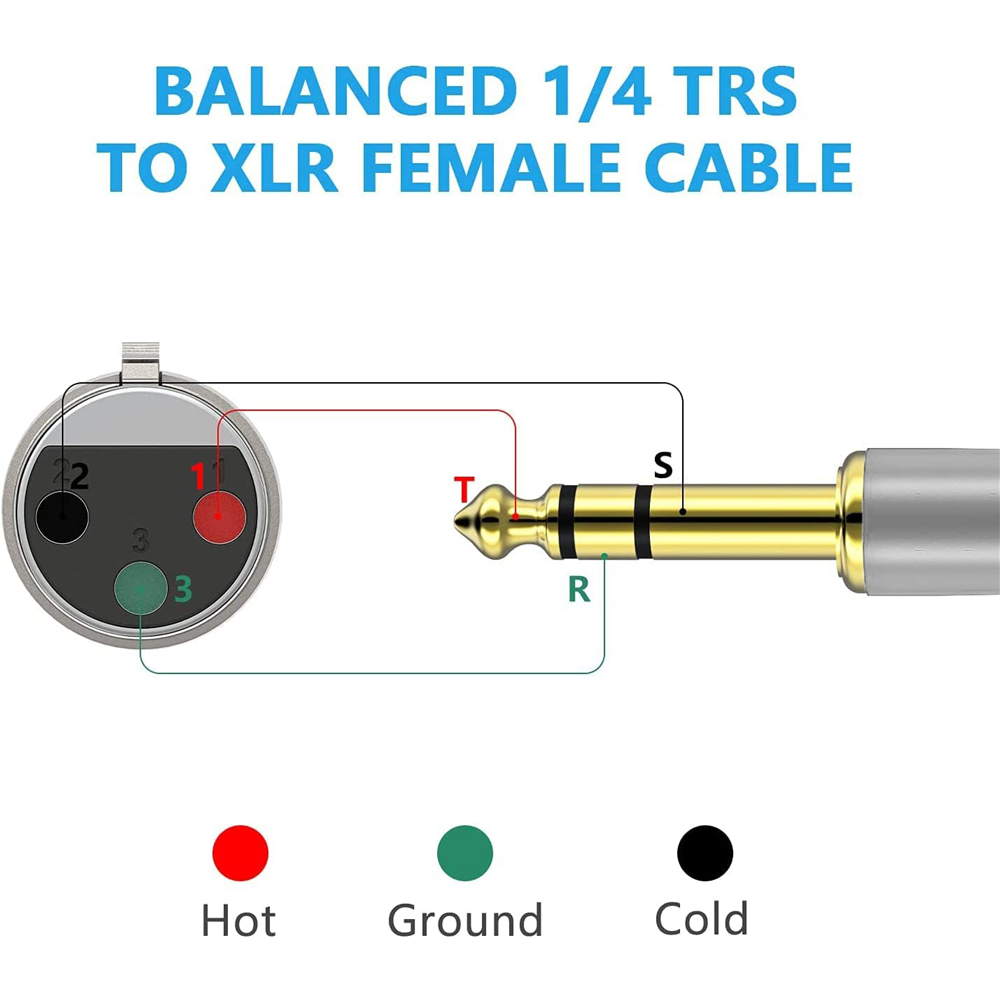 XLR to 1/4 TRS Cable 6.5mm(6.3 - Audio Music Mixer ulasan dan harga