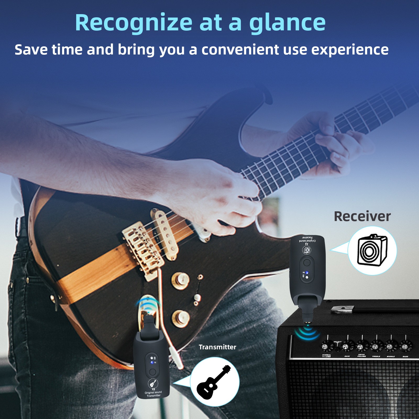 Guitar Transceiver Electric Gu - Audio Music Instrumental ulasan dan harga