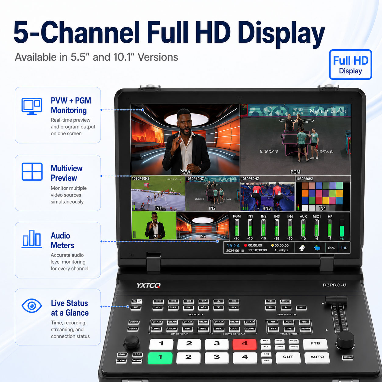 YXTCQ R3PRO-U 4K Live Video Sw - Audio Mixer 4 Channel ulasan dan harga